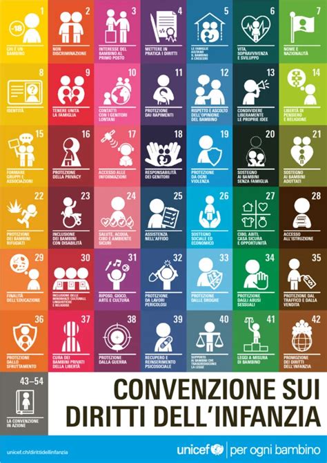 Infografica sui diritti del lavoratore inabile
