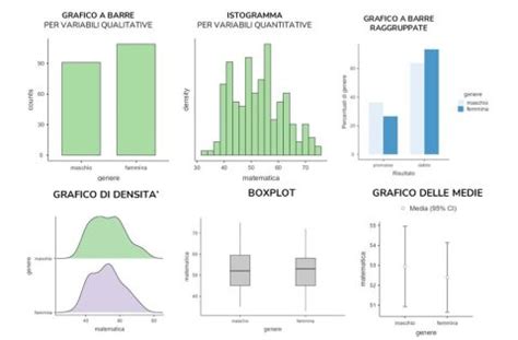 Immagine di una piattaforma baropodometrica con grafici di pressione