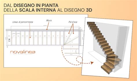 Anziana donna che osserva una scala interna