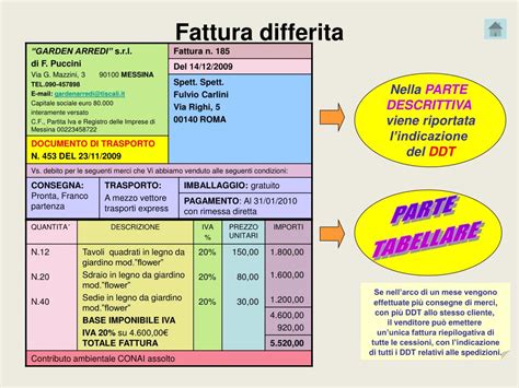 Diagramma che illustra le differenze tra fattura immediata, fattura differita e DDT