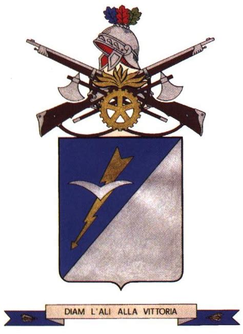 Stemma del Battaglione di Supporto Psicologico