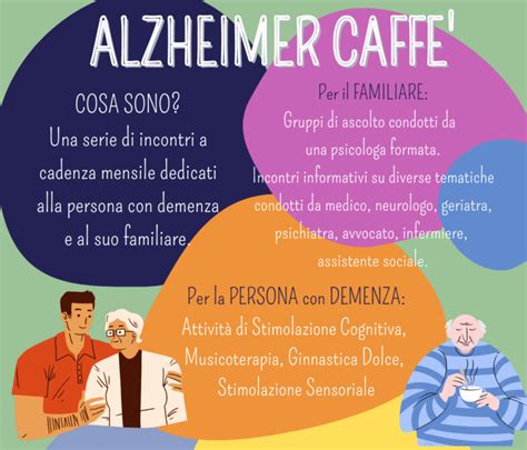 Mappa che mostra diverse località con iniziative di Caffè Alzheimer