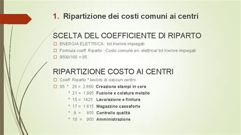 Infografica che mostra la ripartizione dei costi sanitari e sociali per un utente RSA
