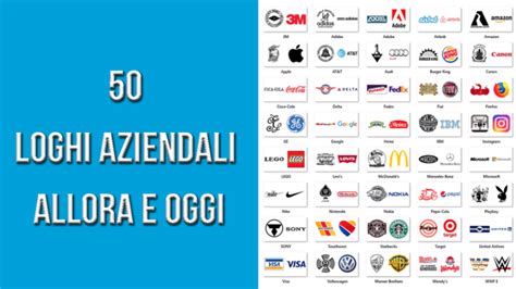 Loghi dei principali produttori di schede audio e hardware