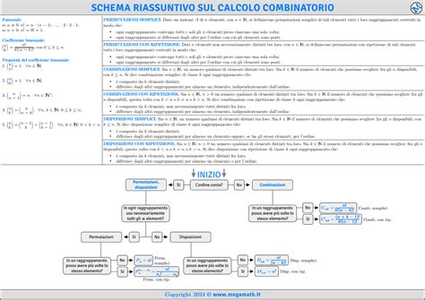 Schema riassuntivo sull'importanza della registrazione delle deiezioni in RSA