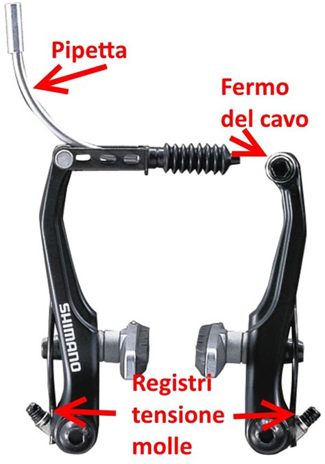 Schema di regolazione freni V-brake