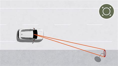 Schema di una telecamera per il riconoscimento della segnaletica stradale