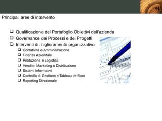 Diagramma che illustra le principali aree di intervento di un OSS