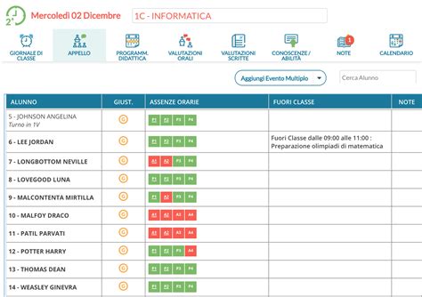 Registro elettronico con voti
