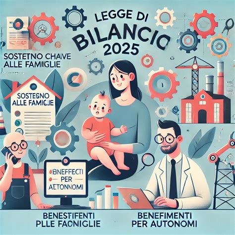 Illustrazione che rappresenta una famiglia che pianifica il futuro