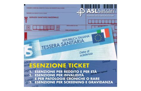 Infografica che illustra i diversi livelli di esenzione ticket per invalidità civile