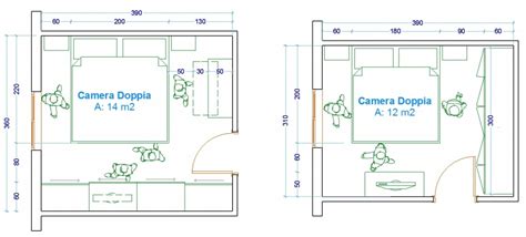 Schema di una camera da letto accessibile per RSA