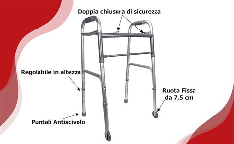 schema di un deambulatore con diverse parti etichettate