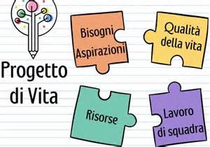 Illustrazione di un progetto di vita con simboli di autonomia e partecipazione