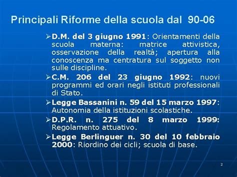 Cronologia delle principali riforme pensionistiche in Italia dal 1992 ad oggi