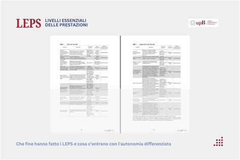 Infografica che illustra i principi dei LEPS
