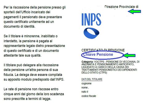 Struttura di un codice pensione INPS