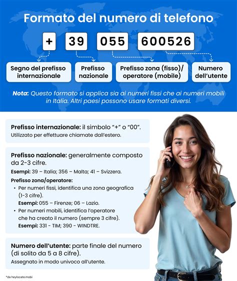 Illustrazione di un telefono con il numero 119 in evidenza
