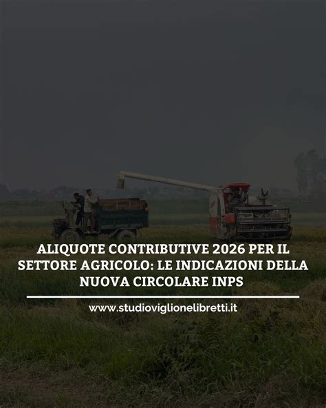 Grafico che illustra la ripartizione delle aliquote contributive per i lavoratori autonomi agricoli nel 2025