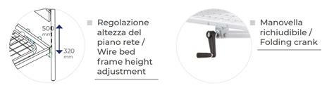 Diagramma che illustra i 3 snodi di un letto da degenza