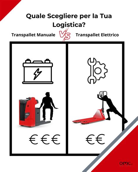 Infografica che confronta letti manuali ed elettrici