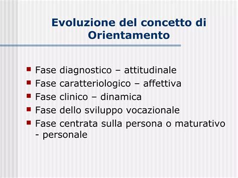 Diagramma che illustra l'evoluzione del concetto di