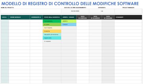 Registro di controllo di un apparecchio di sollevamento