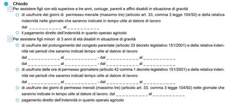 Grafico che compara i permessi Legge 104 e il congedo straordinario
