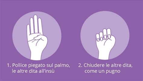 Immagine che mostra lo stacco delle dita come inizio della fase di oscillazione