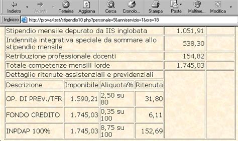 Schema calcolo ritenute previdenziali