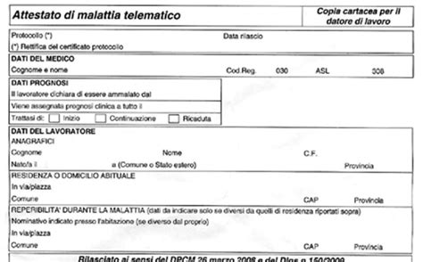 Documenti medici e certificato INPS