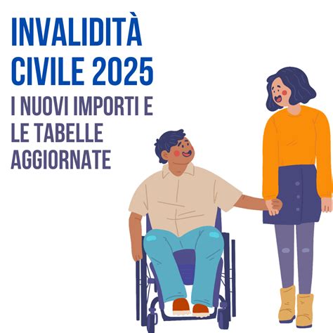 Mappa dell'Italia con incidenza delle pensioni di invalidità civile per regione
