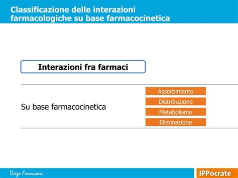 Schema che illustra le interazioni farmacologiche