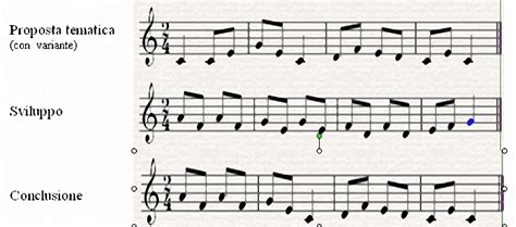 Schema ritmico che illustra la suddivisione in terzine per lo shuffle