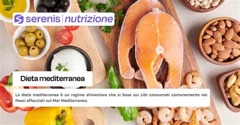 Mappa che illustra i paesi dove la dieta mediterranea è più diffusa