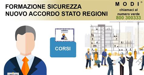 Illustrazione schematica delle principali modifiche introdotte dalla Legge 335/95