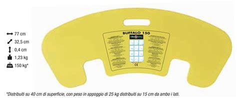 Assicella di trasferimento Buffalo 150 in uso