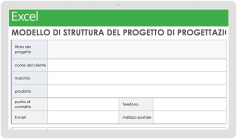Schema di un progetto con obiettivi, attività e impatto