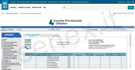 Grafico che mostra l'aumento delle richieste di supporto per problemi tecnici del Cassetto Previdenziale negli ultimi anni