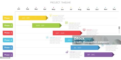 Diagramma temporale di prescrizione assegno