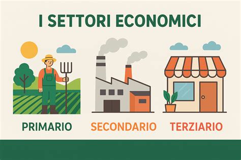 Infografica che mostra le diverse tipologie di servizi offerti dalle comunità alloggio