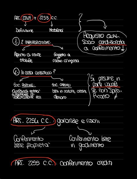 Schema dei conferimenti societari