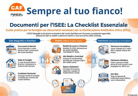 Documenti necessari per l'IVA agevolata