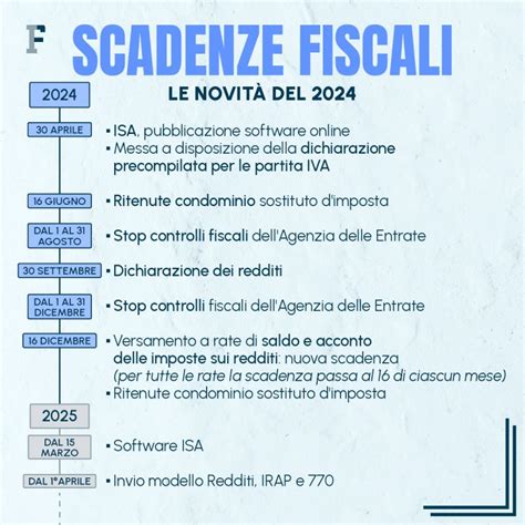 Calendario con scadenze fiscali e contributive