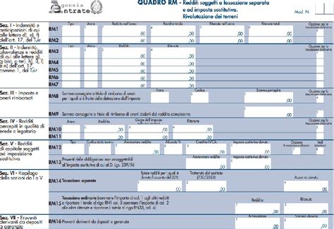 Esempio di compilazione del quadro RM per redditi a tassazione separata