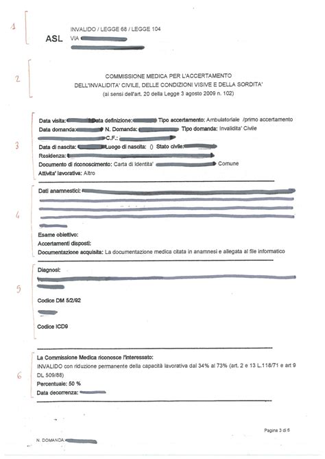 Documento di certificato di invalidità