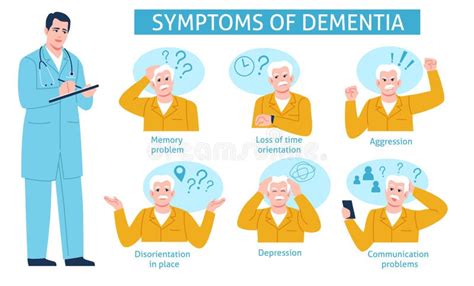 Infografica che confronta i sintomi della demenza con i normali cambiamenti legati all'età