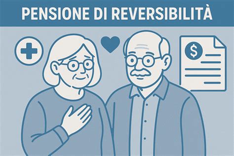 Diagramma che illustra la separazione tra eredità e pensione di reversibilità