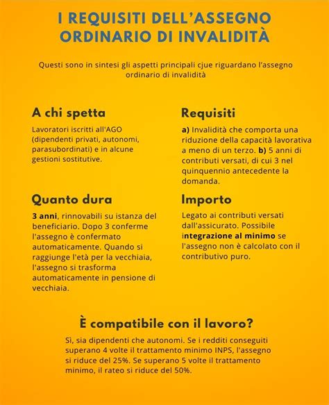 Infografica che confronta l'Assegno Ordinario di Invalidità e la Pensione di Inabilità Lavorativa