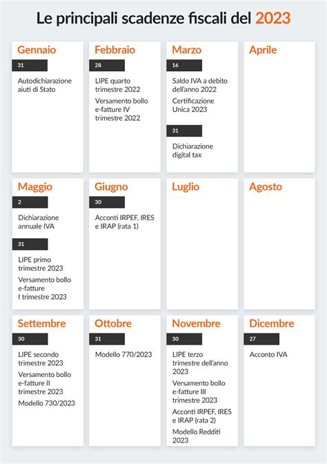 Calendario con le scadenze contributive Enasarco